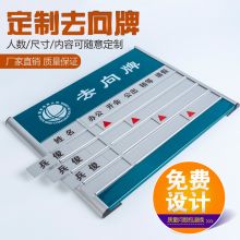 去向牌铝合金 定制 带照片办公室 人员去向指示牌公司员工工作岗位牌宿舍标示牌 去向告知牌公告栏表在岗门牌